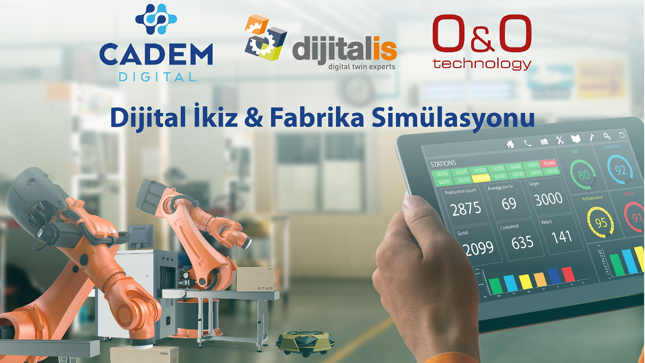 Dijital İkiz ve Fabrika Simülasyonu 