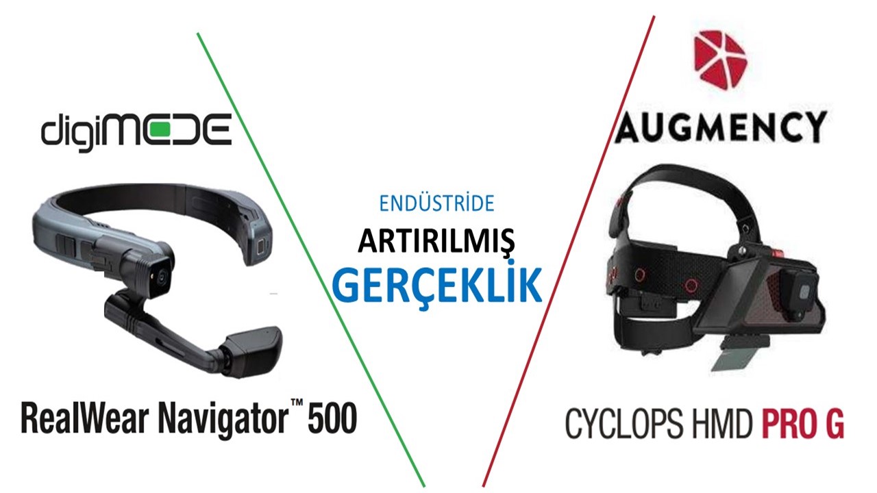 AR Donanım ve Yazılım